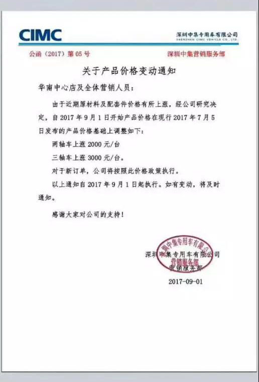 環(huán)保督查“來(lái)勢(shì)洶洶” 對(duì)專用汽車行業(yè)影響巨大